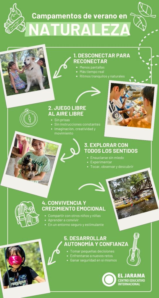 campamentos de verano en madrid