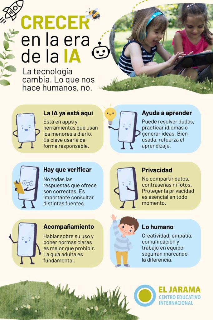 Inteligencia Artificial para niños y adolescentes